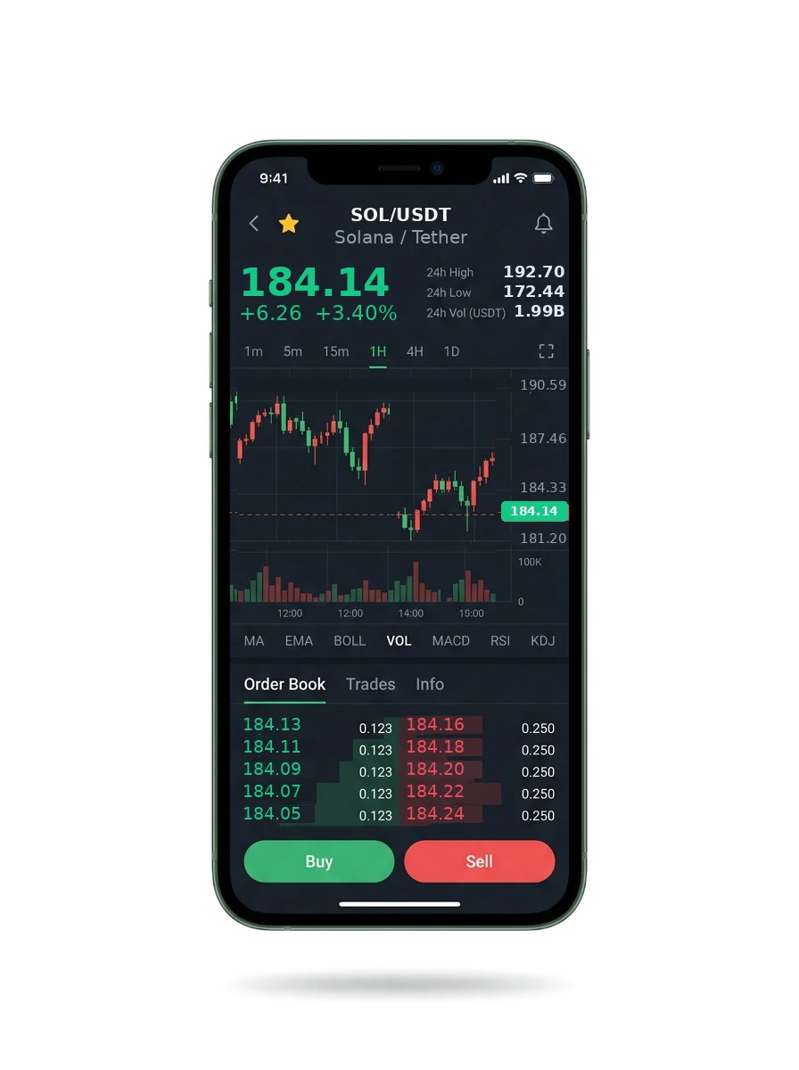 Bunexya — BTC/USDT live candlestick chart, order book and one-tap Buy/Sell on mobile